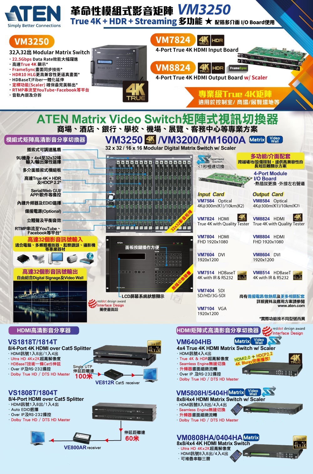 ATEN True 4K模組影音矩陣–VM3250●32入32出●無縫切換●定標(Scaler)●22.5Gbps●RTMP直播 ★配合VM7824/8824★True 4K★HDR10 HLG★FrameSync 多功能A/V方案